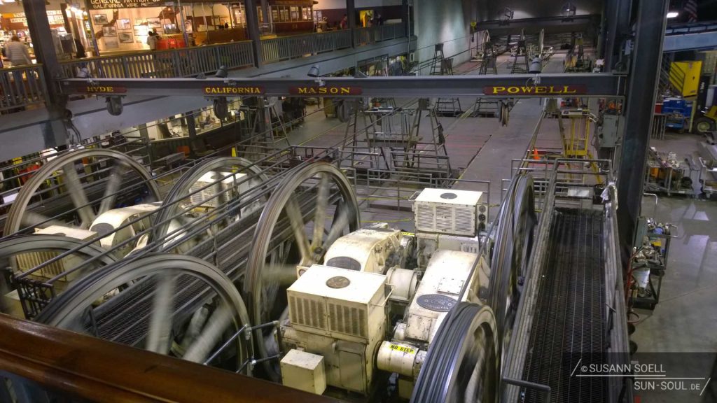 Cable Car Museum in San Francisco